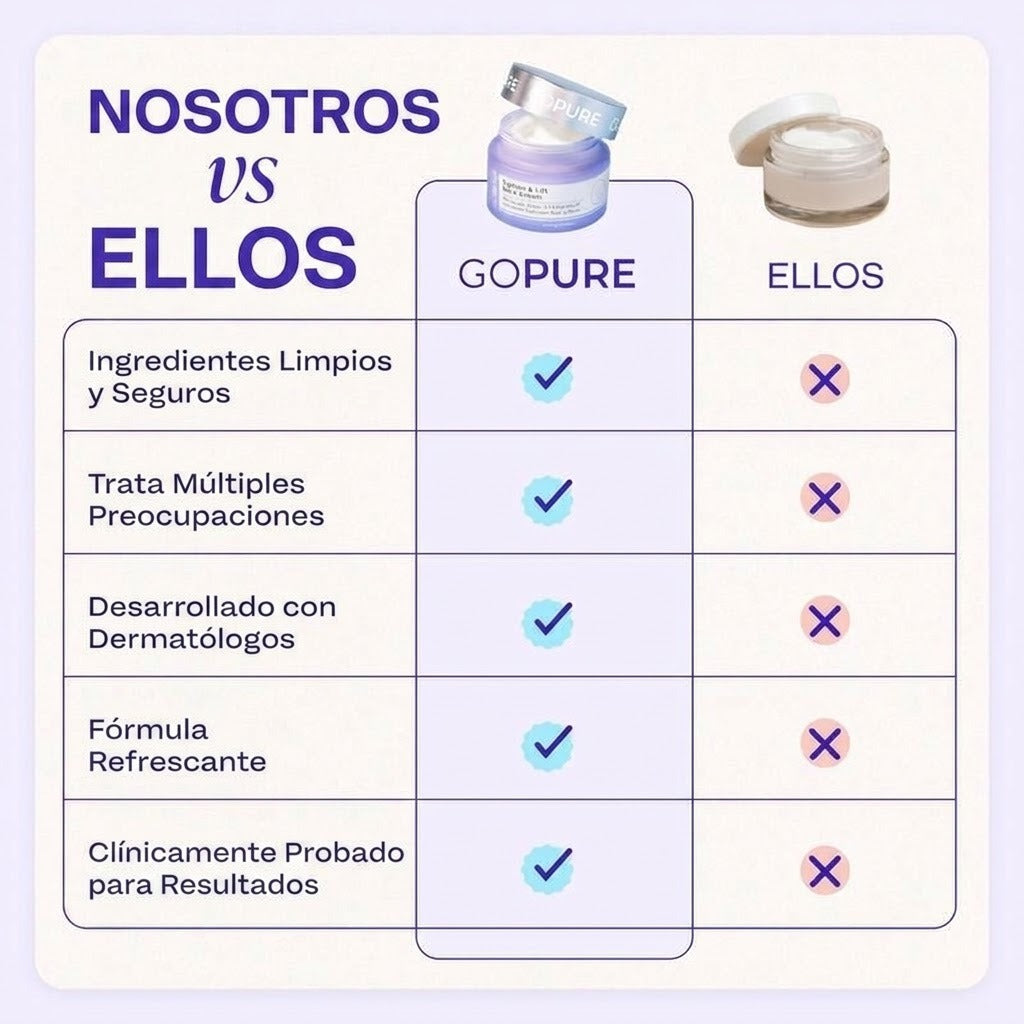 Virelaura - Crema Rejuvenecedora de Cuello